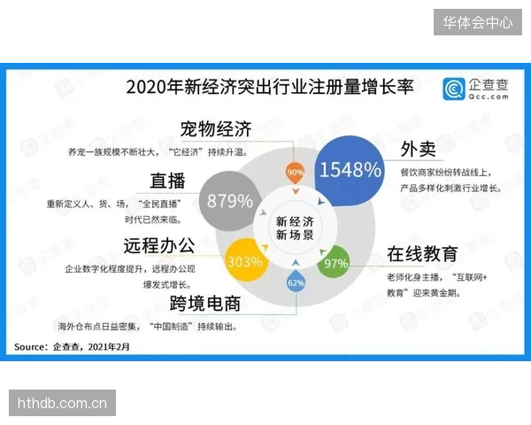 体育制播领域的投资热点已从重资产采购，转向订阅制资源调度SaaS平台
