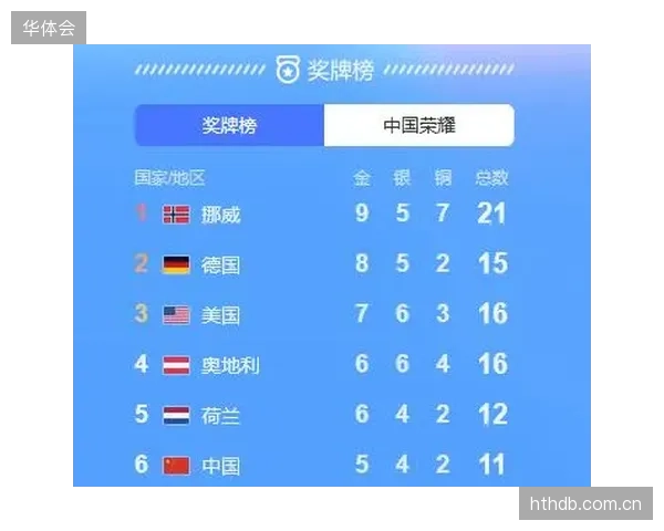数据模型预示新西兰队小组赛出线艰难，每场比赛都需超水平发挥。